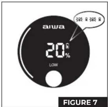 AIWA ZENKAISUI EVO 5 AVC-630 - GETTING TO KNOW YOUR VACUMM CLEANER - 13