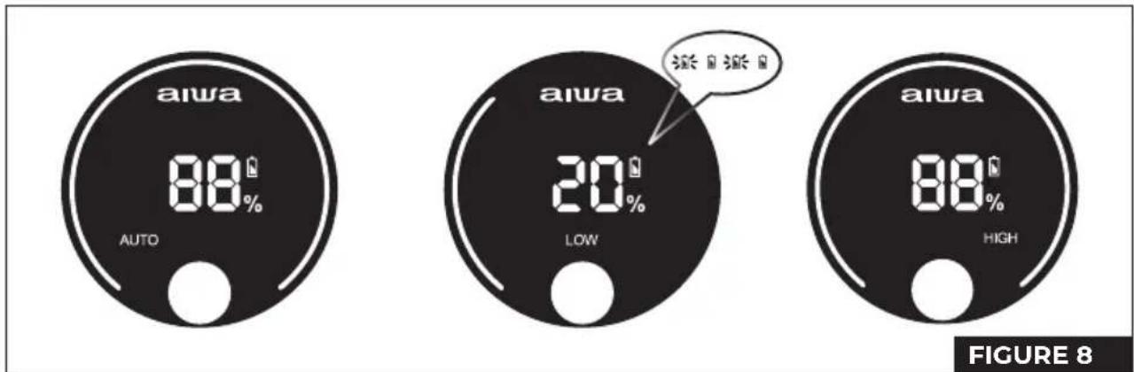 AIWA ZENKAISUI EVO 5 AVC-630 - GETTING TO KNOW YOUR VACUMM CLEANER - 14