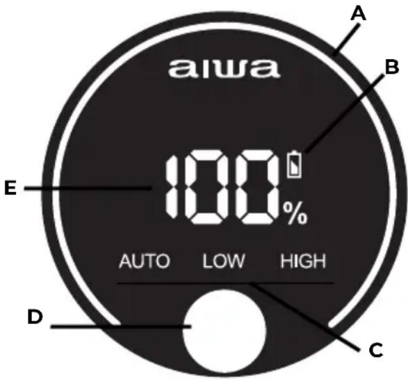 AIWA ZENKAISUI EVO 5 AVC-630 - DISPLAY IMAGE - 1