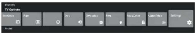 HAIER H43Q81FUX - MODALITÀ DI NAVIGAZIONE DEL MENU SUL DISPLAY - 1