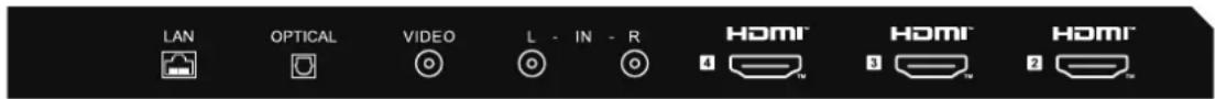 HAIER H43Q81FUX - ANSLUTA KRINGUTRUSTNING - 1