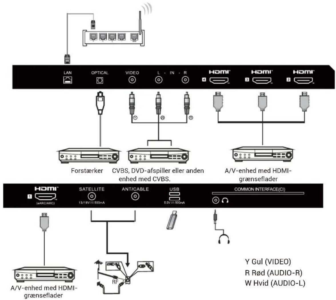 HAIER H43Q81FUX - 1