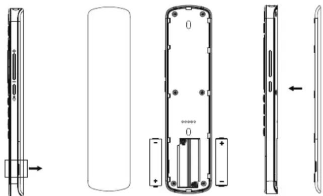 HAIER H43Q81FUX - ПРИМІТКА - 1