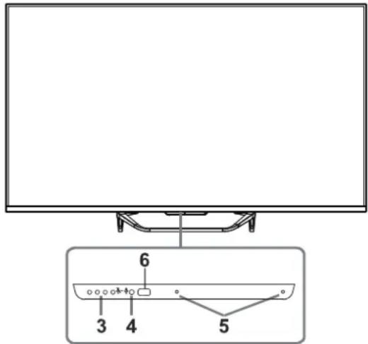 HAIER H43Q81FUX - ПРИМІТКА - 3