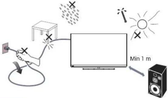 HAIER H43Q81FUX - ACCENSIONE DEL TELEVISORE - 1