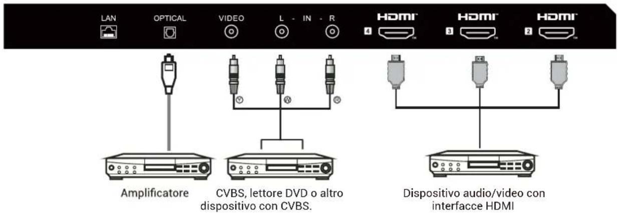 HAIER H43Q81FUX - NOTE - 1