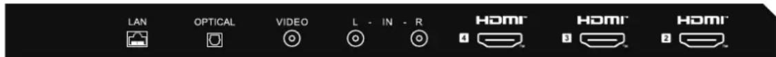 HAIER H43Q81FUX - ACCESSORI - 1