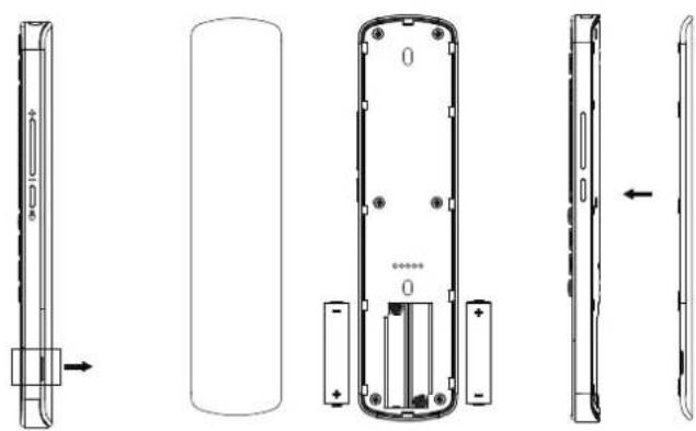 HAIER H43Q81FUX - NOTE - 1