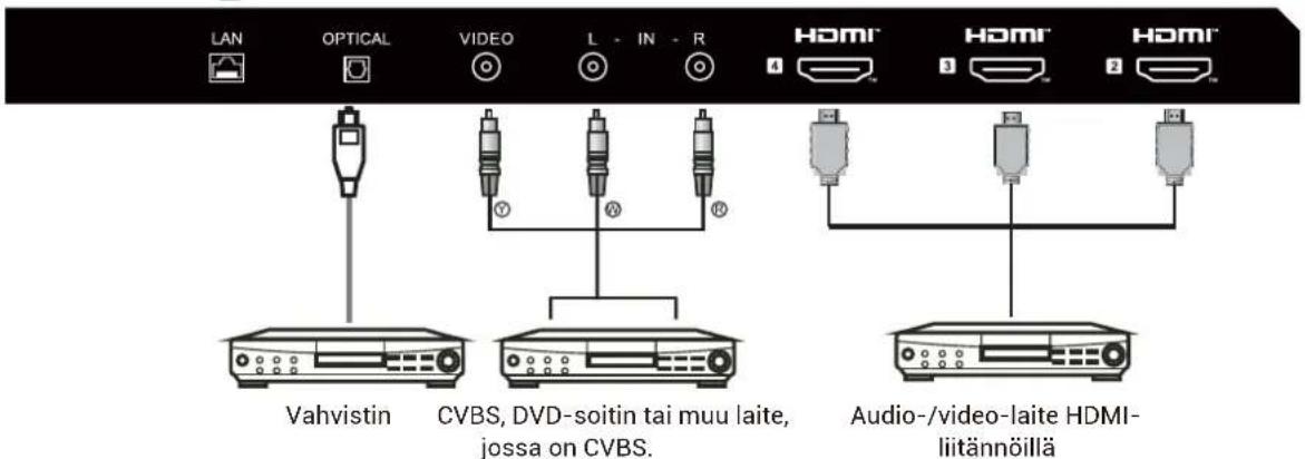 HAIER H43Q81FUX - HUOMAA - 1