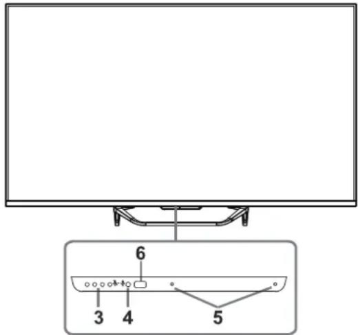 HAIER H43Q81FUX - NOTĂ - 3