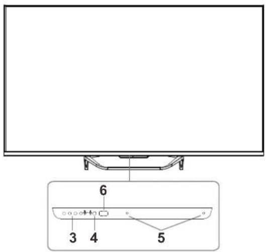 HAIER H43Q81FUX - NOTE - 3
