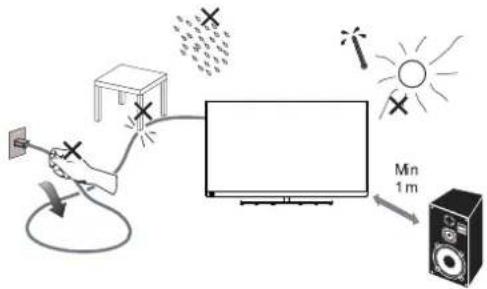 HAIER H43Q81FUX - TURNING ON THE TV - 1