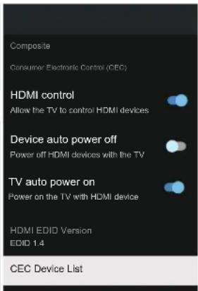 HAIER H43Q81FUX - ВХОДИ - 2