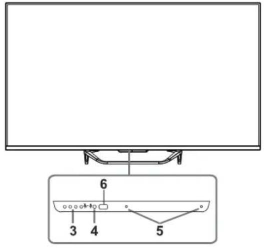 HAIER H43Q81FUX - REMARQUE - 3
