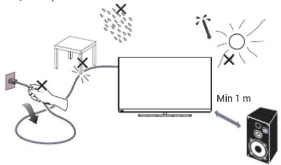 HAIER H43Q81FUX - PORNIREA TELEVIZORULUI - 1