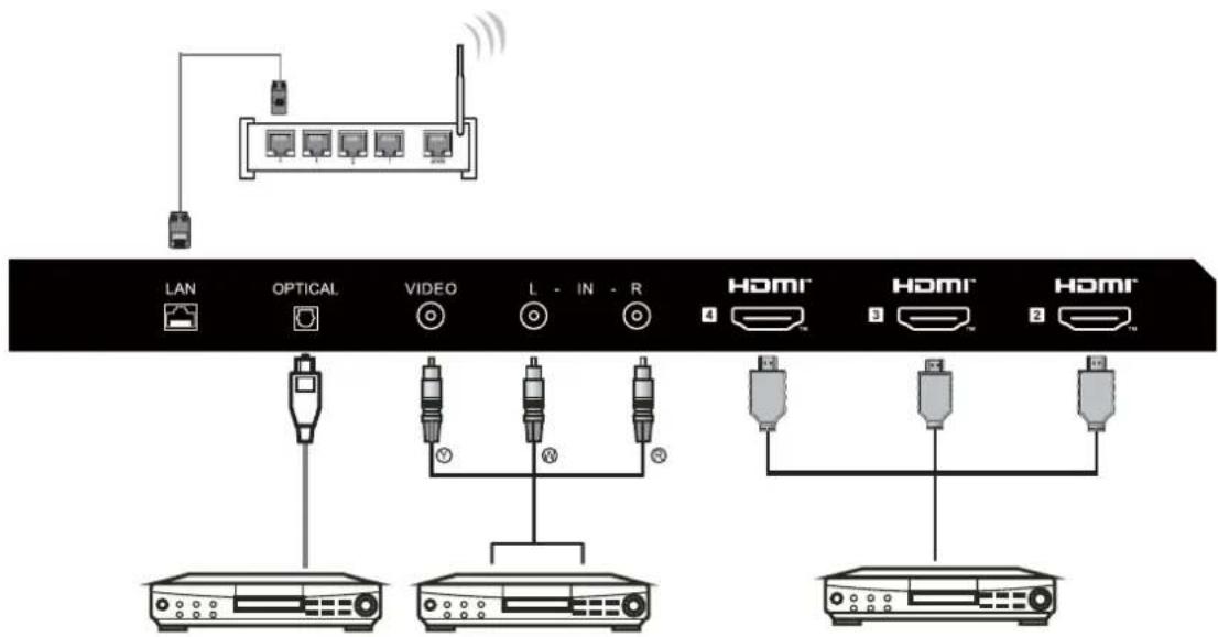HAIER H43Q81FUX - AV-UTRUSTNING - 1