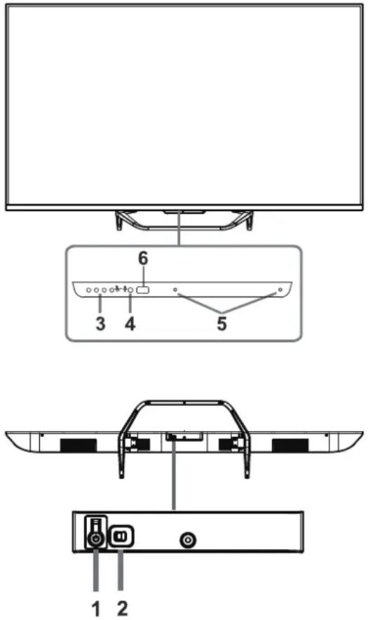 HAIER H43Q81FUX - Einschalten des Fernsehgeräts: - 1