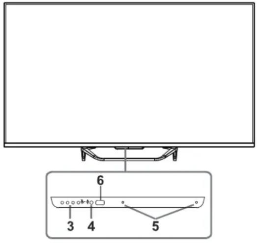 HAIER H43Q81FUX - MERK - 2