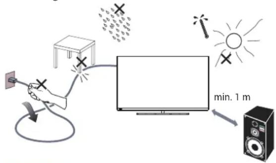HAIER H43Q81FUX - EINSCHALTEN DES FERNSEHGERÄTS - 1