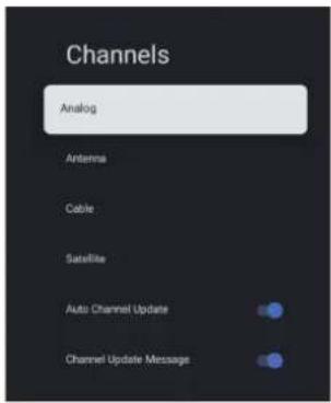 HAIER H43Q81FUX - CHANNELS - 1