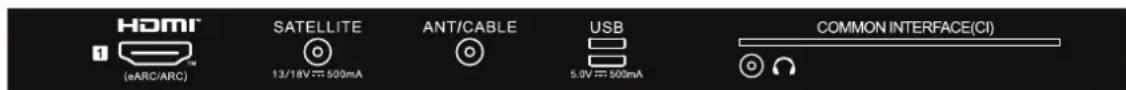 HAIER H43Q81FUX - CONEXIUNEA COMPONENTELOR PERIFERICE - 2