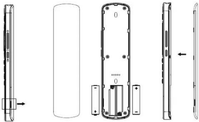 HAIER H43Q81FUX - MERK - 1