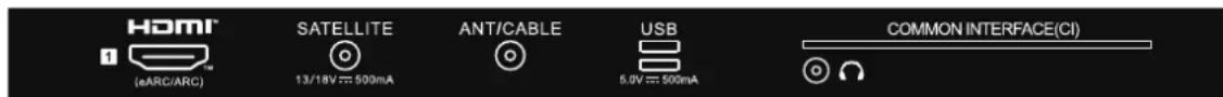 HAIER H43Q81FUX - ПОДГОТОВКА НА LED ТЕЛЕВИЗОРА ЗА МОНТАЖ НА СТЕНА - 4