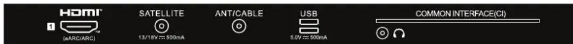 HAIER H43Q81FUX - ПІДКЛЮЧЕННЯ ПЕРИФЕРІЇ - 2