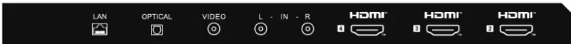 HAIER H43Q81FUX - OHEISLAITTEIDEN LIITÄNTÄ - 1