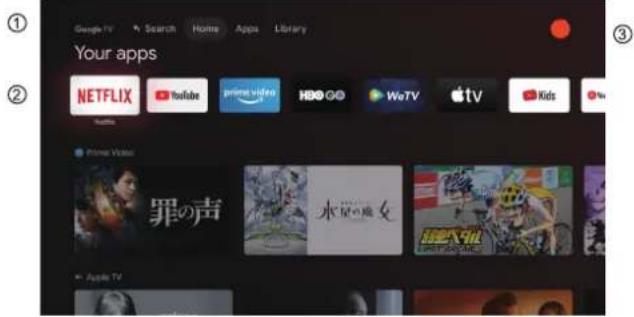 HAIER H43Q81FUX - HOME SCREEN - 1