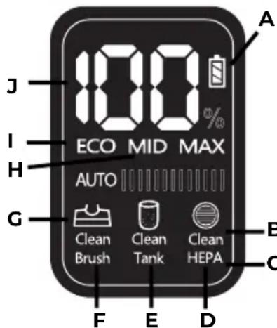 AIWA ZENKAISUI EVO 6 AVC-640 - DISPLAY IMAGE - 1