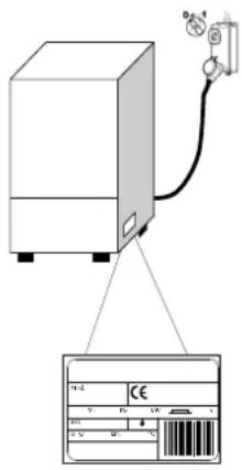 MBM LK627ICPDA - Подключение электропитания - 1