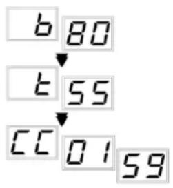 MBM LK626P - Regenerierung der Austauschharze (\* optional) - 1