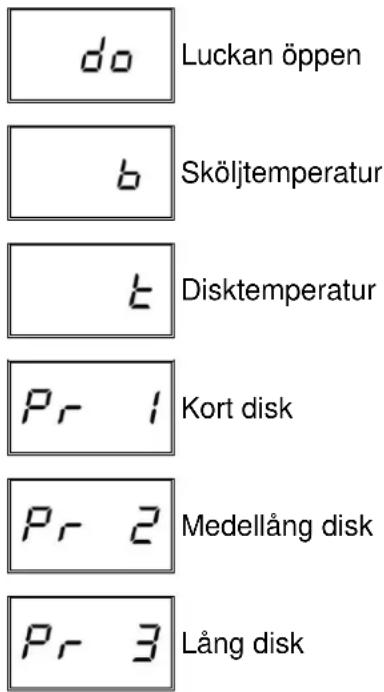 MBM LK626P - Lista över meddelanden som kan visas - 1