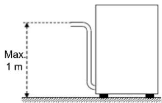 MBM LOD403 - CHAP 4 UTILISATION DE LA MACHINE....7 - 2