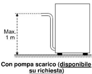 MBM LOD403 - Collegamento idraulico - 2