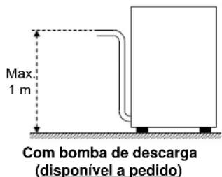 MBM LOD403 - Ligação à linha de descarga - 1