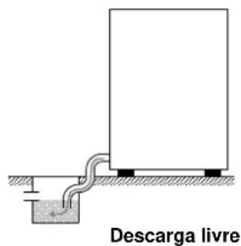 MBM LOD403 - Ligação hidráulica - 1