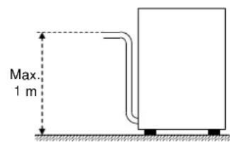 MBM LS527CPD - CHAP 4 UTILISATION DE LA MACHINE....7 - 2
