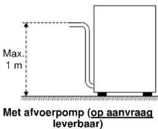 MBM LB427CPDA - Verbinding met de afvoerleiding - 1