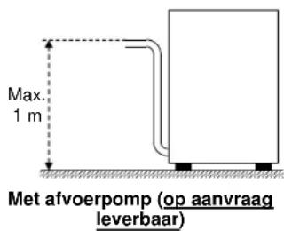 MBM LS527CPDA - Verbinding met de afvoerleiding - 1