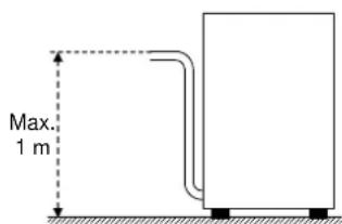 MBM LS527CPDA - Water circuit hookup - 2
