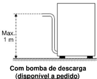 MBM LS527CPDA - Ligação à linha de descarga - 1
