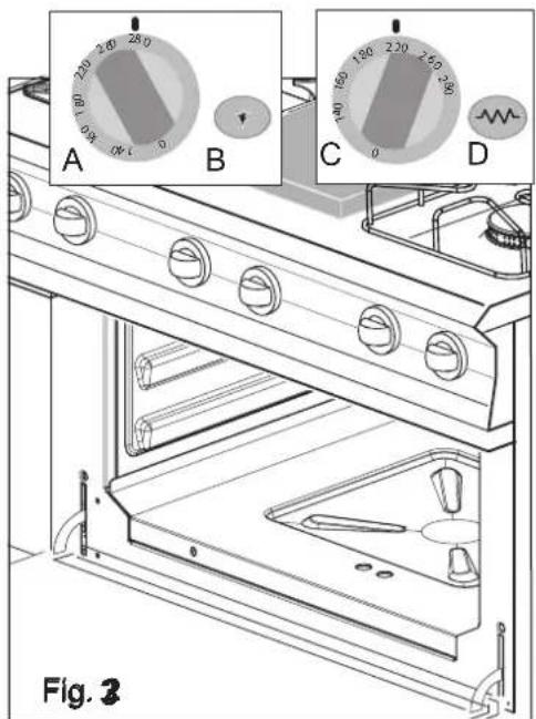 MBM G4S6 - Accensione Forno Gas (Fig. 2) - 1