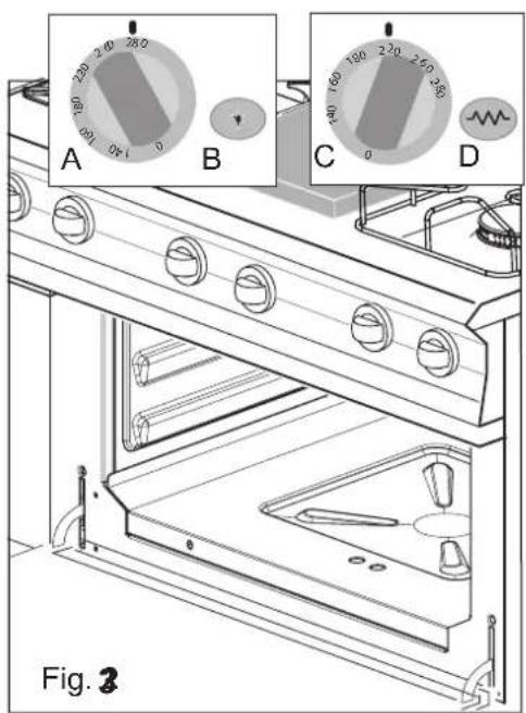 MBM G4S6 - Allumage Four à Gaz (Fig. 2) - 1