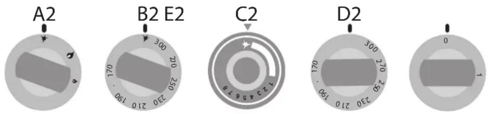 MBM G4S6 - Paragem durante uma fase de processamento - 1