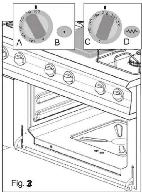 MBM G4S6 - Lighting Gas Oven (Fig. 2) - 2