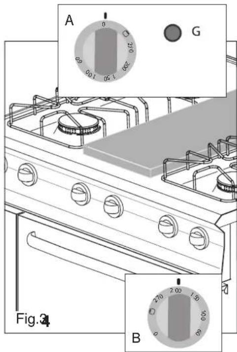 MBM G6S6 - Deactivation - 3