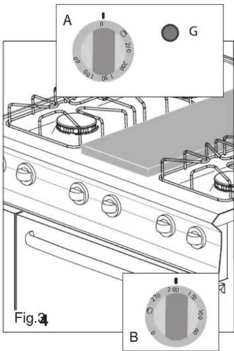 MBM G6S6 - Messa fuori servizio - 3
