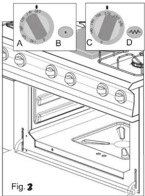 MBM G6S6 - Allumage Four à Gaz (Fig. 2) - 1